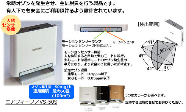 オゾン発生装置 – 株式会社SAVE